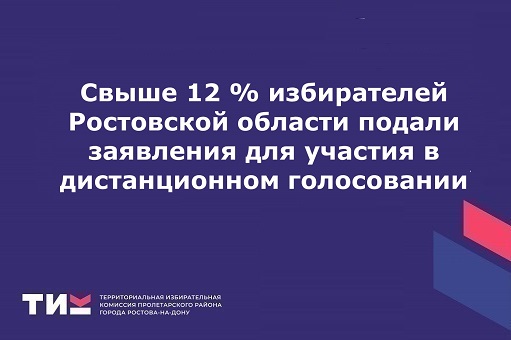 Свыше 12 % избирателей Ростовской области подали заявления для участия в дистанционном голосовании